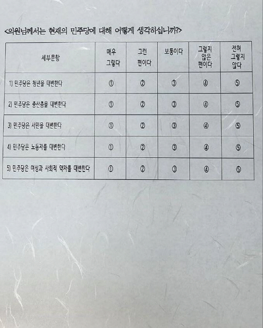 쇄신의총 설문지.